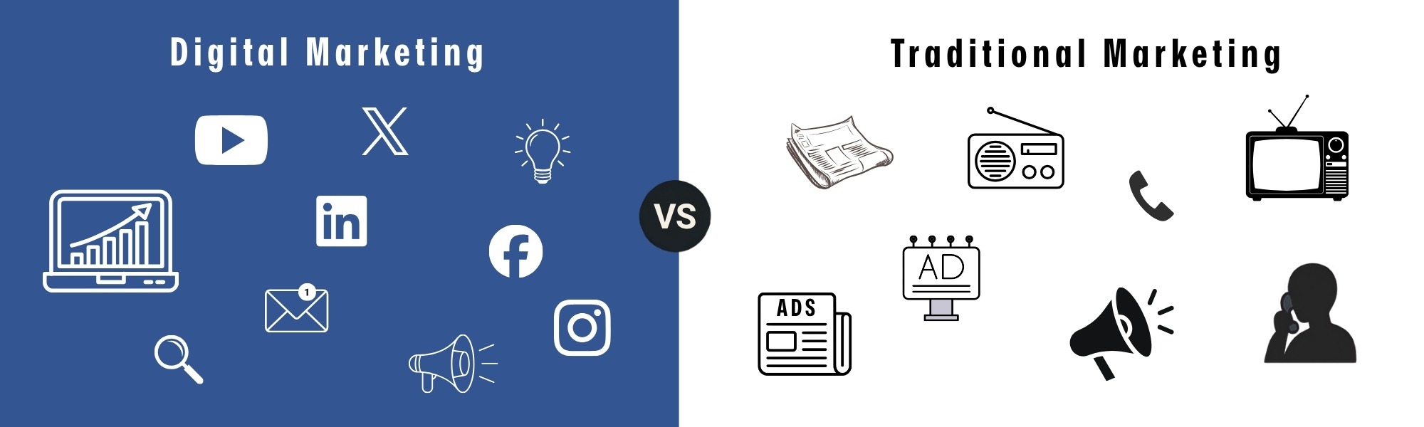Digital marketing vs traditional marketing comparison with online and offline channels